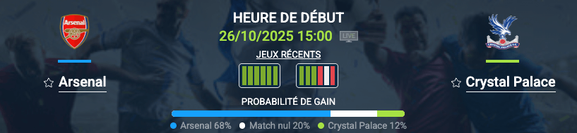 pronostic Arsenal – Crystal Palace 